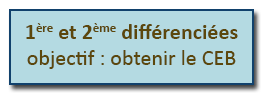 1_2_dif
